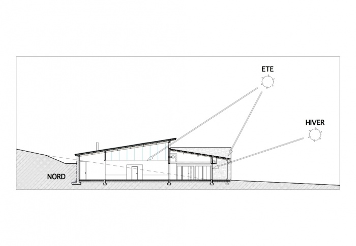 Salle des Ftes : Coupe