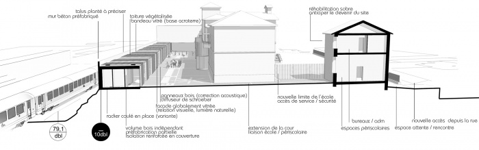 RESTAURANT SCOLAIRE & ACCUEIL : coupe d'ensemble